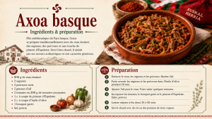 recette-axoa-basque-chef